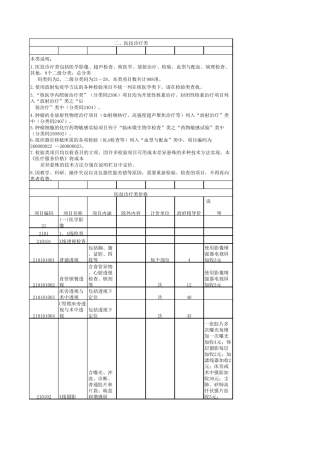 2004版重庆市医疗服务价格