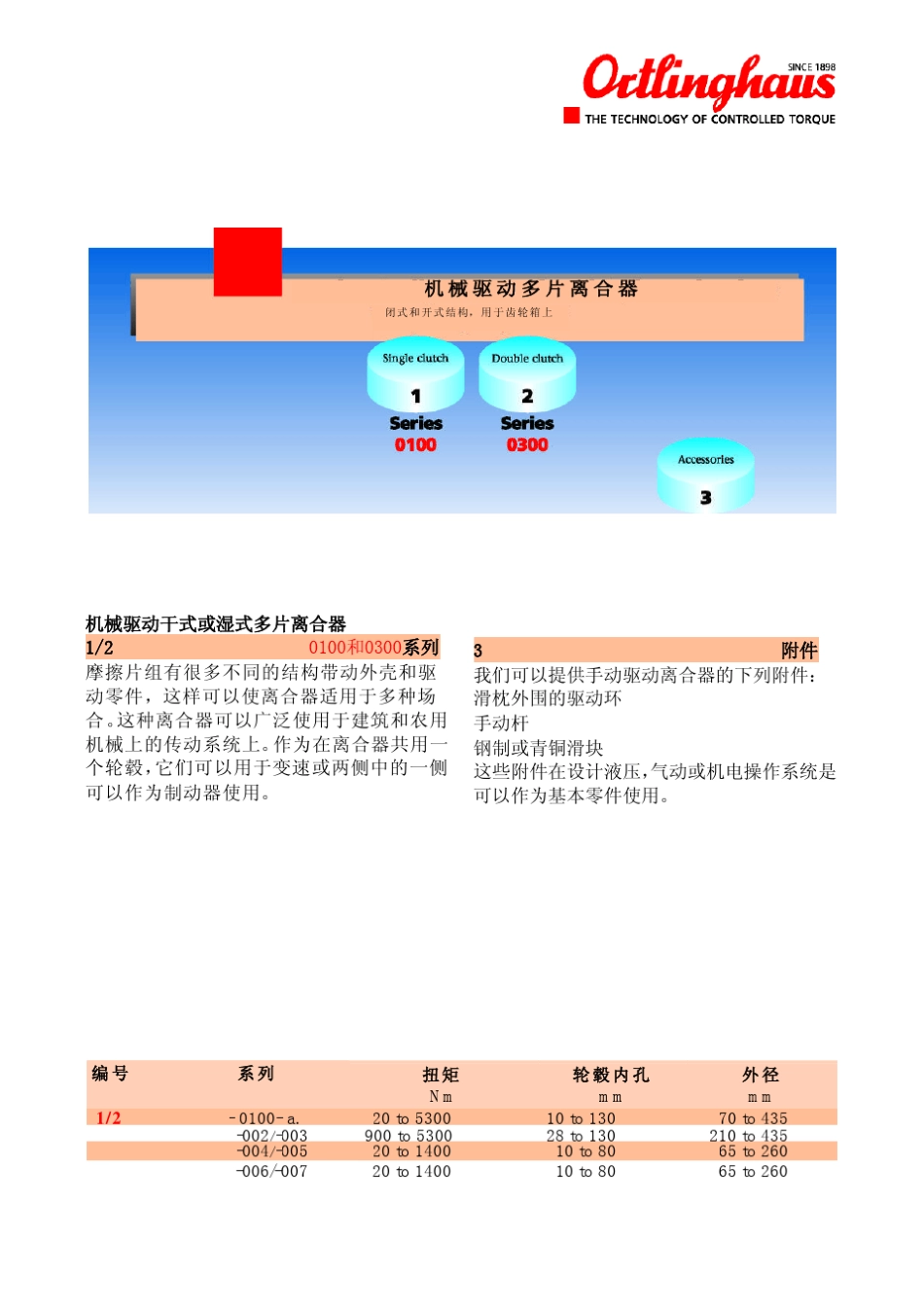 2004版机械离合器样本和技术资料_第3页