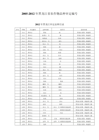 20052012年黑龙江省审定农作物品种目录