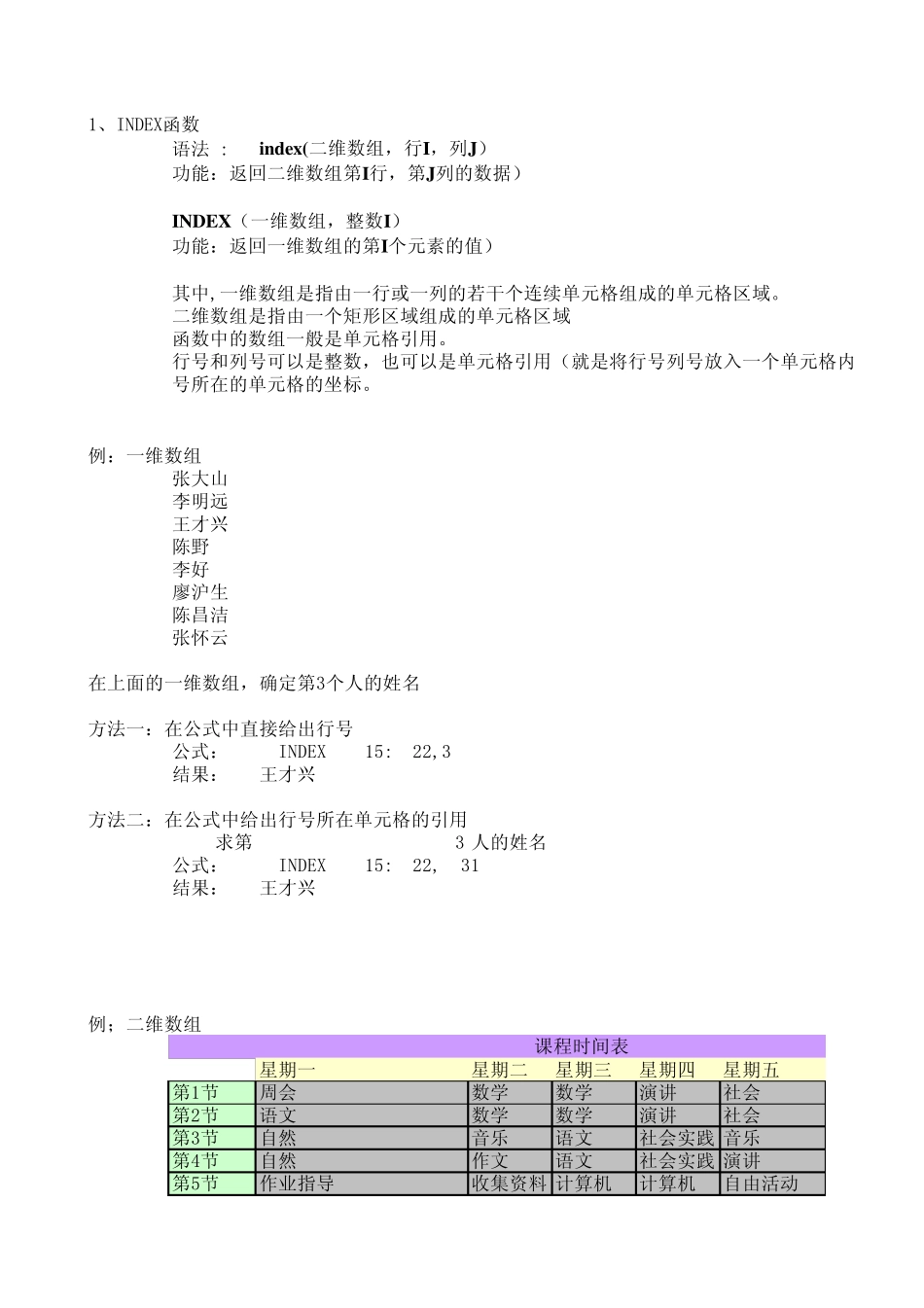2005Excel的函数_第1页