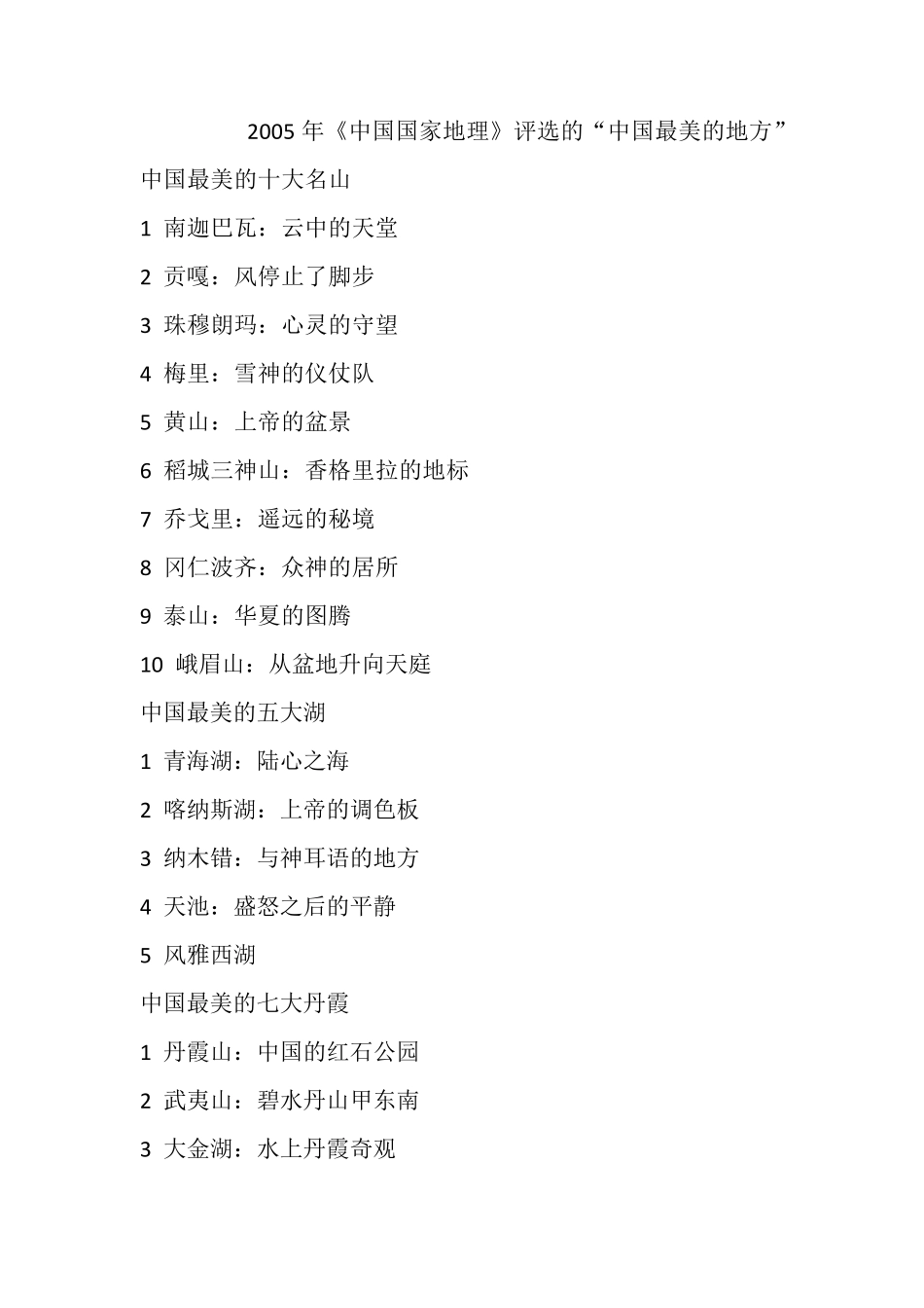 2005年《中国国家地理》评选的“中国最美的地方_第1页