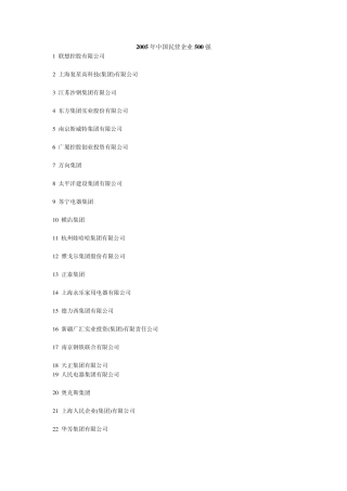 2005年中国民营企业500强