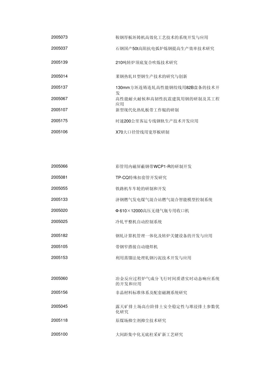 2005年冶金科学技术奖获奖项目表(68项)_第2页