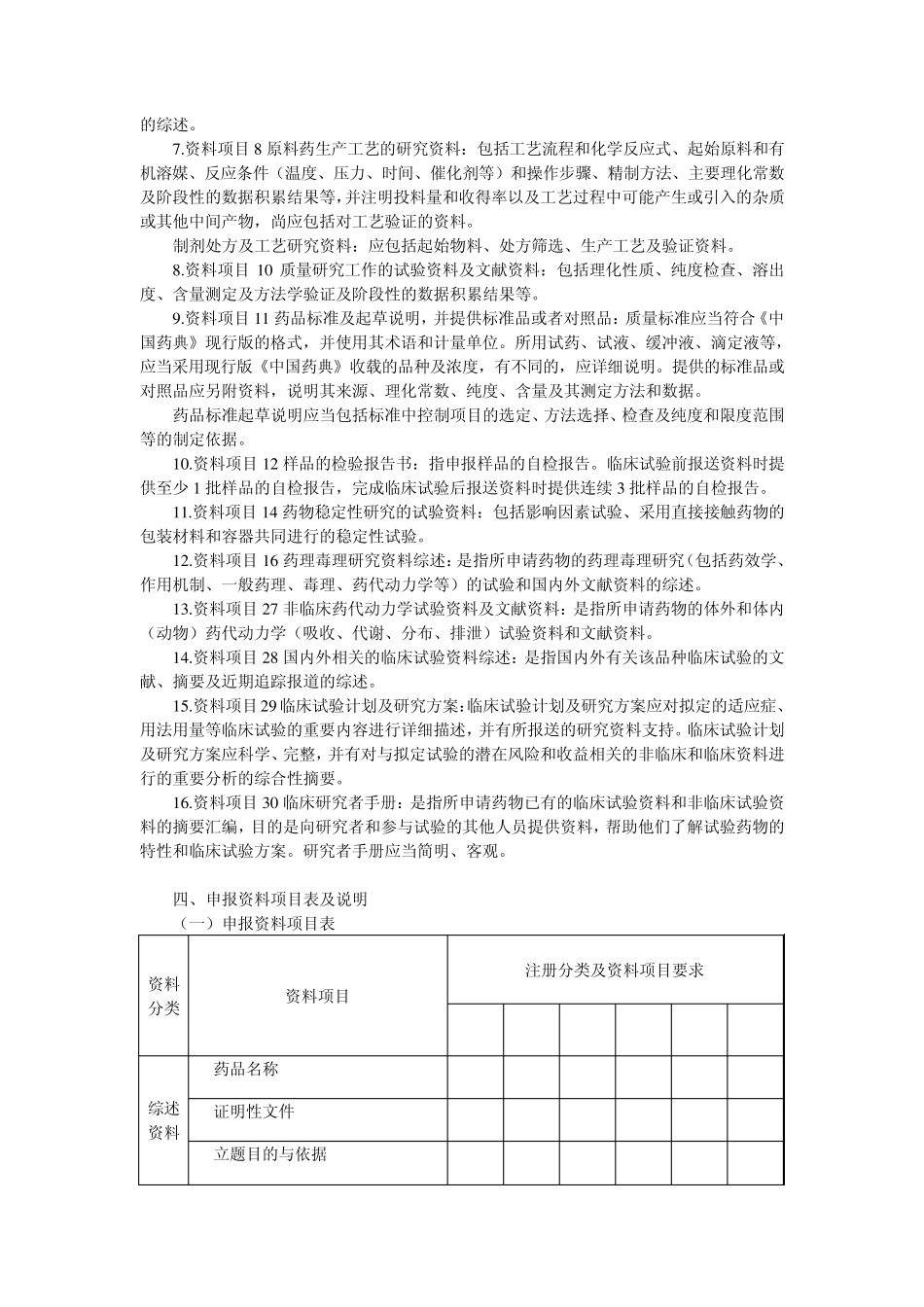 2005年化药注册分类_第3页