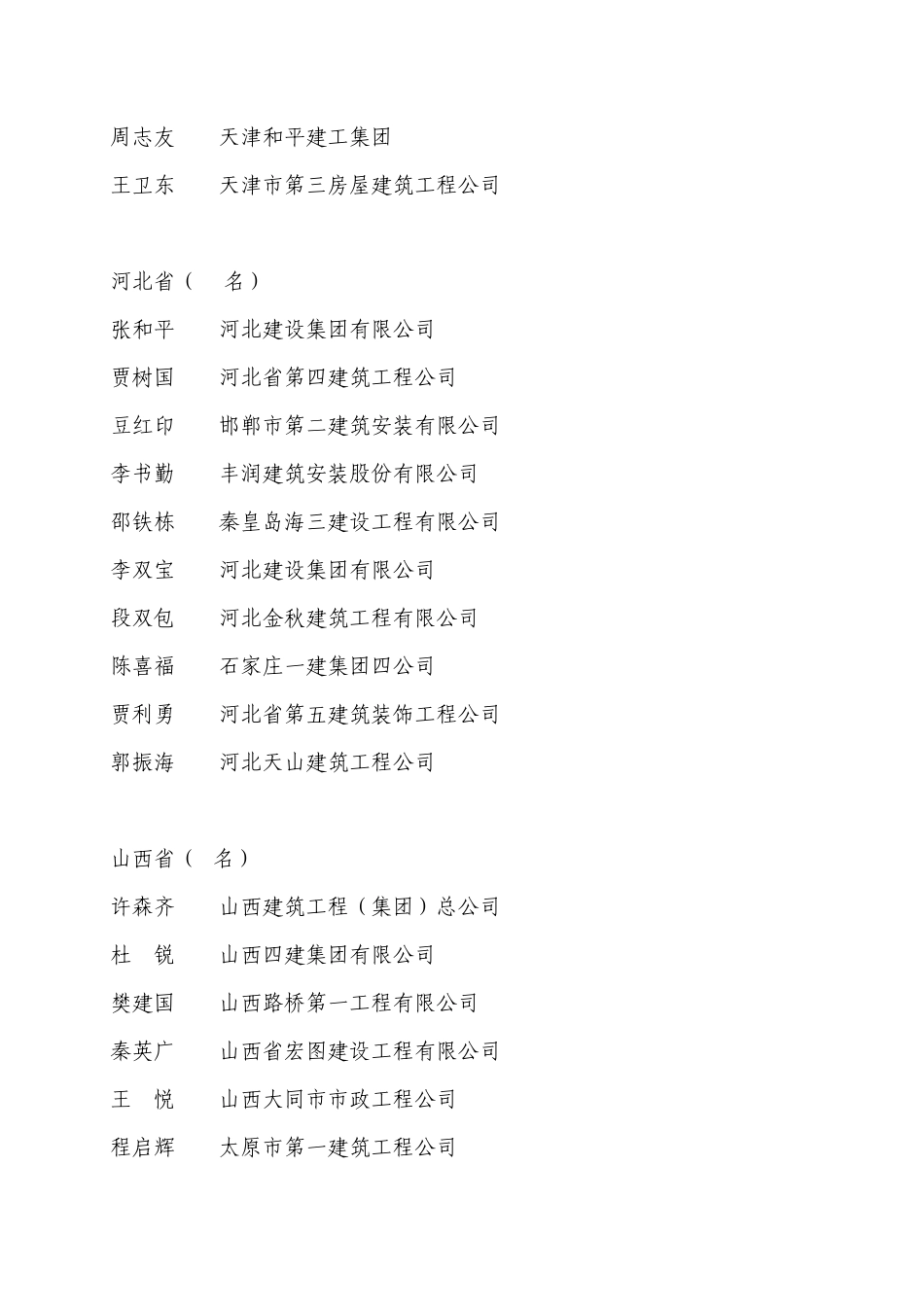 2005年度全国建筑业企业优秀项目经理_第2页