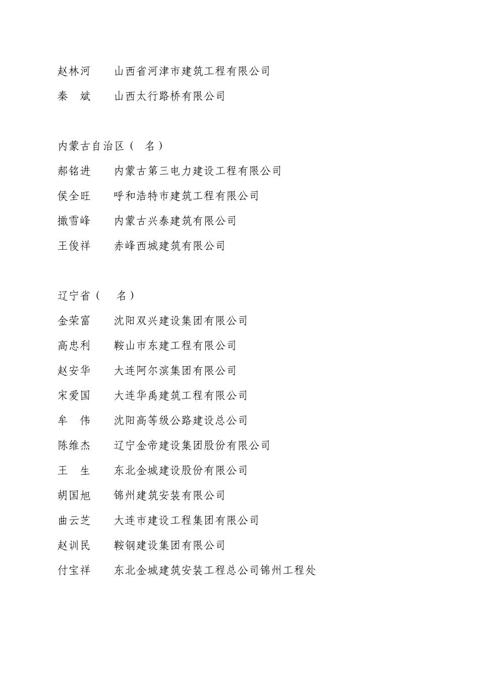 2005年度全国建筑业企业优秀项目经理_第3页