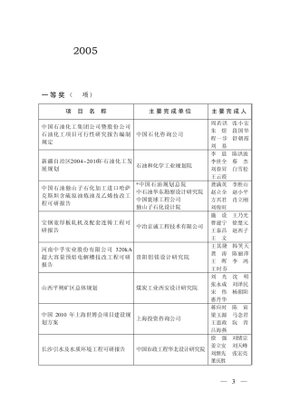 2005年度全国优秀工程咨询成果