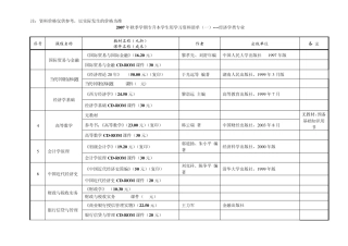 2005年秋季学期专升本学生用学习资料清单一经济学类专业