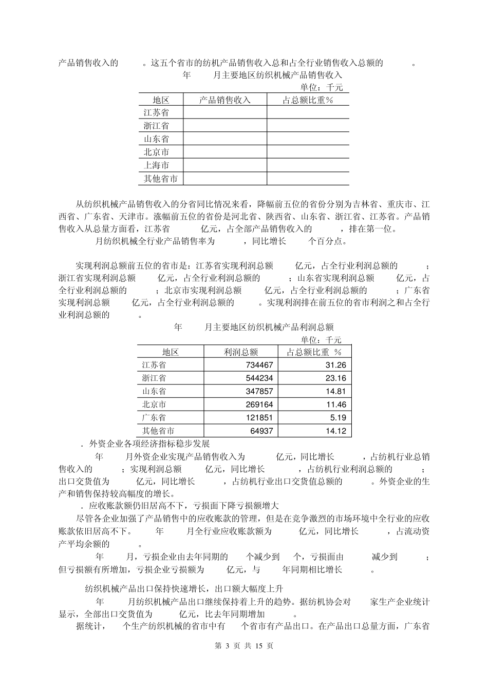2005年纺织机械行业经济运行报告_第3页