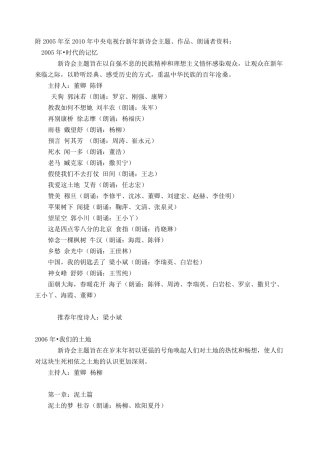 2005年至2010年中央电视台新年新诗会主题、作品、朗诵者资料