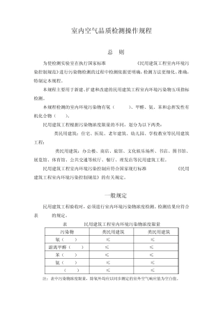 20060700室内空气品质检测操作规程