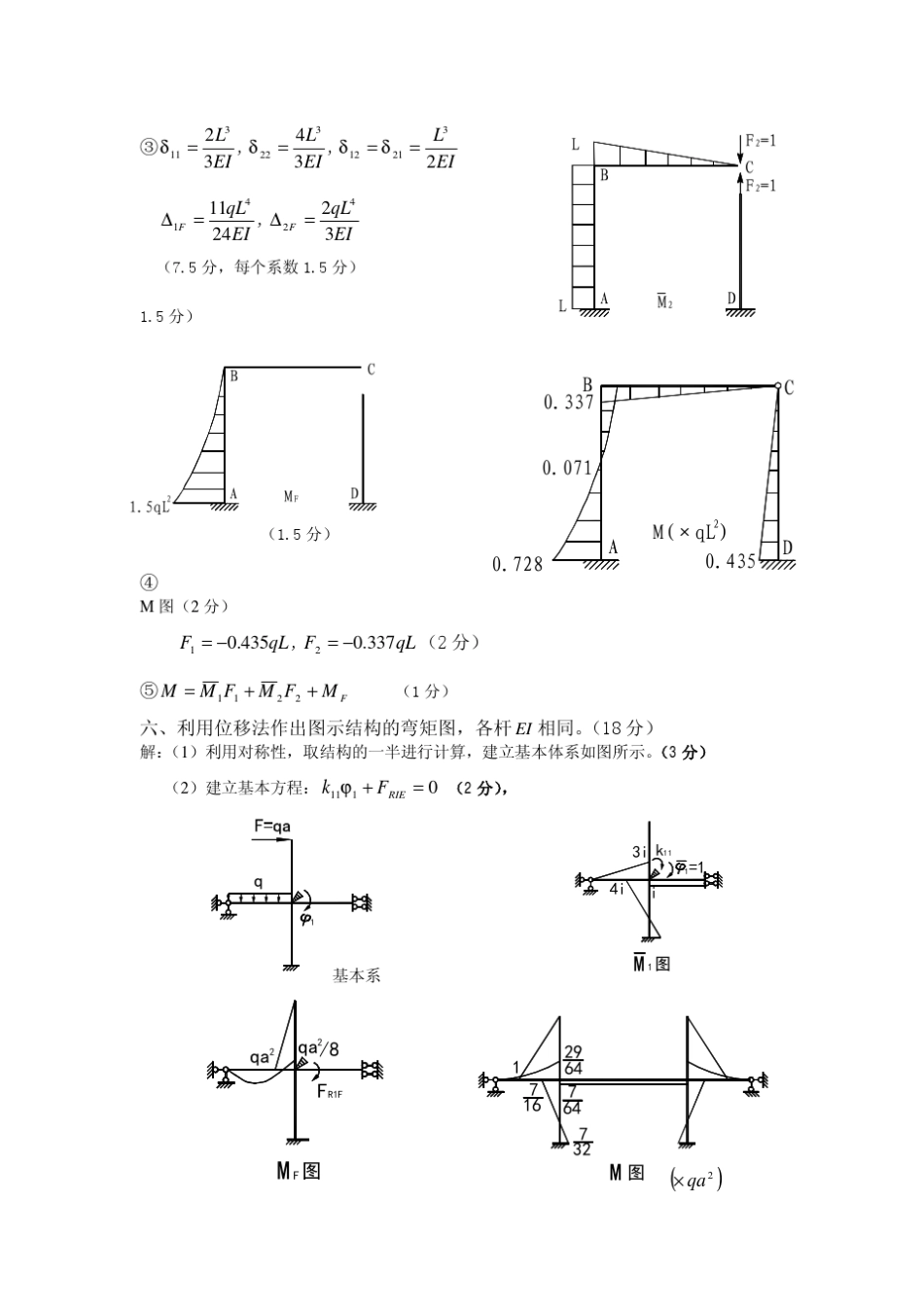 20062008河海大学结构力学试卷及答案_第2页