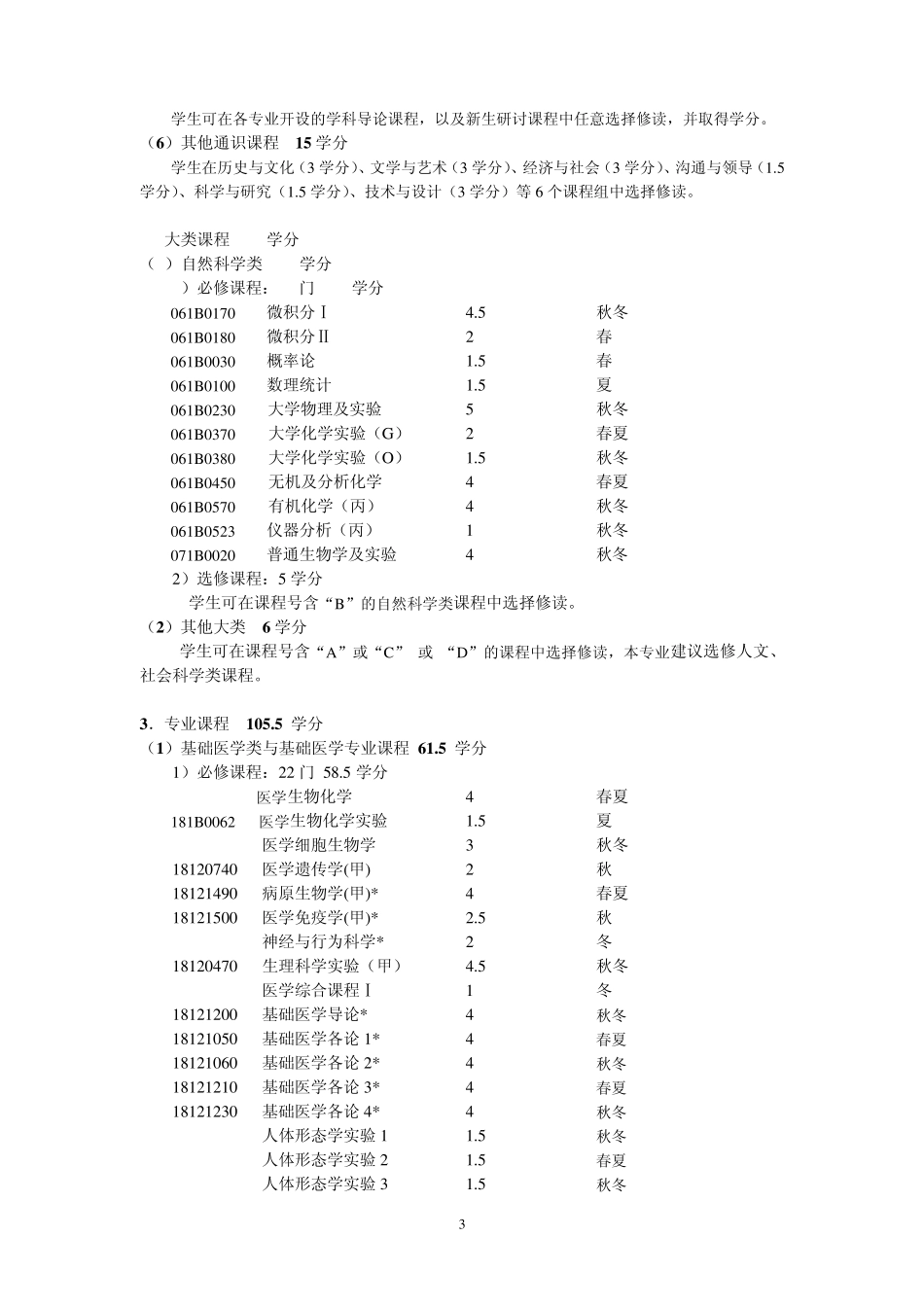 20062008级浙江大学基础医学专业培养方案_第3页