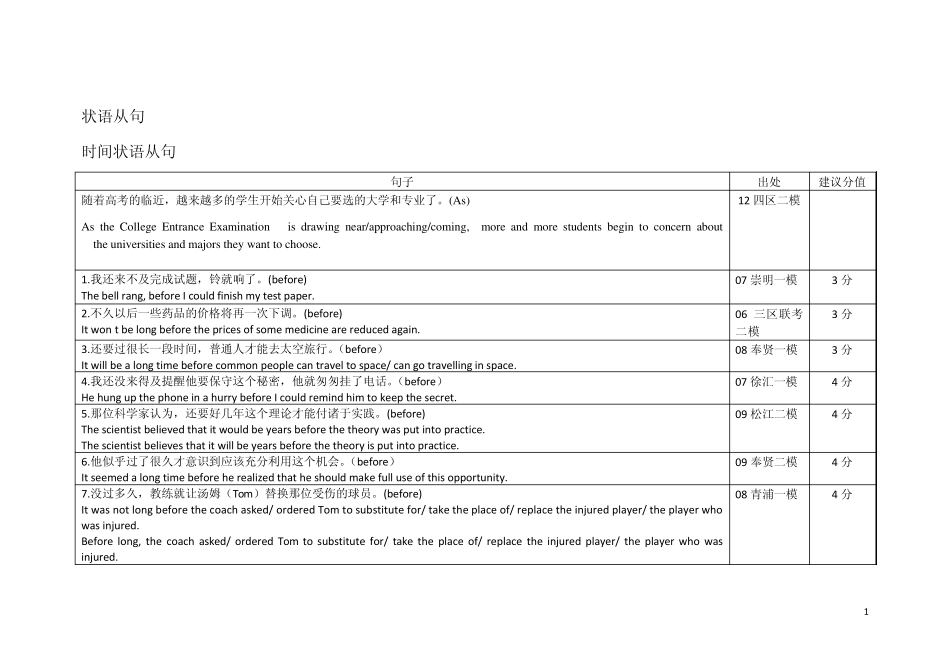 20062014年上海高考一模二模英语翻译复合句汇总_第1页