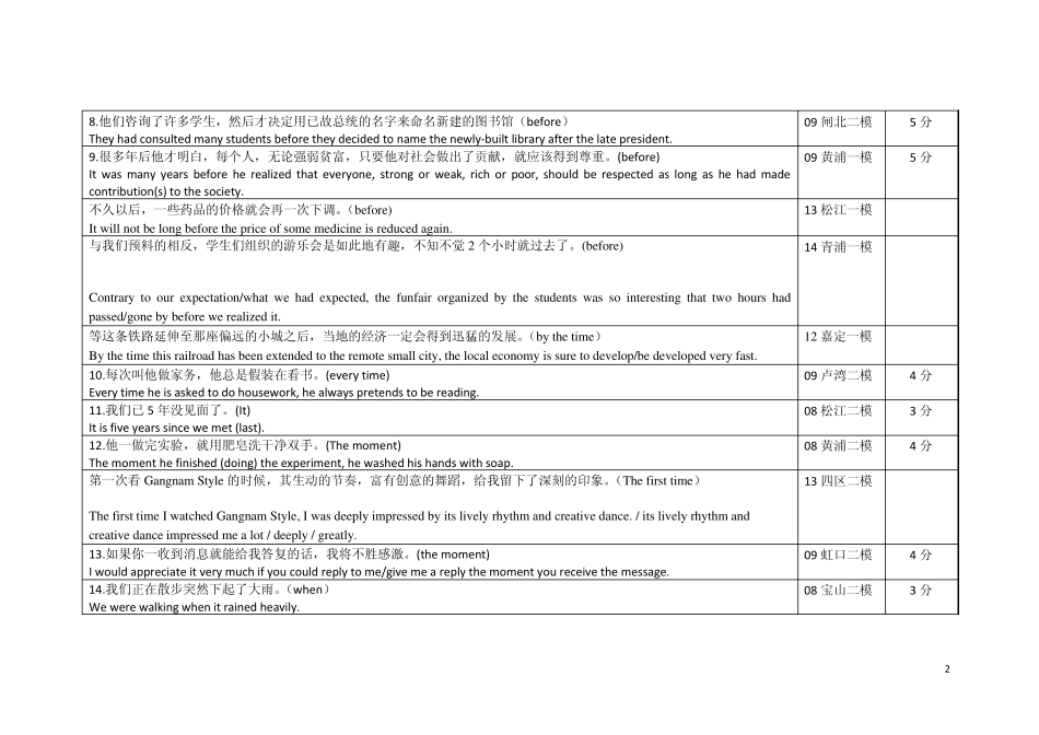 20062014年上海高考一模二模英语翻译复合句汇总_第2页