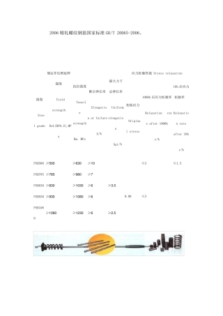200652006精轧螺纹执行标准