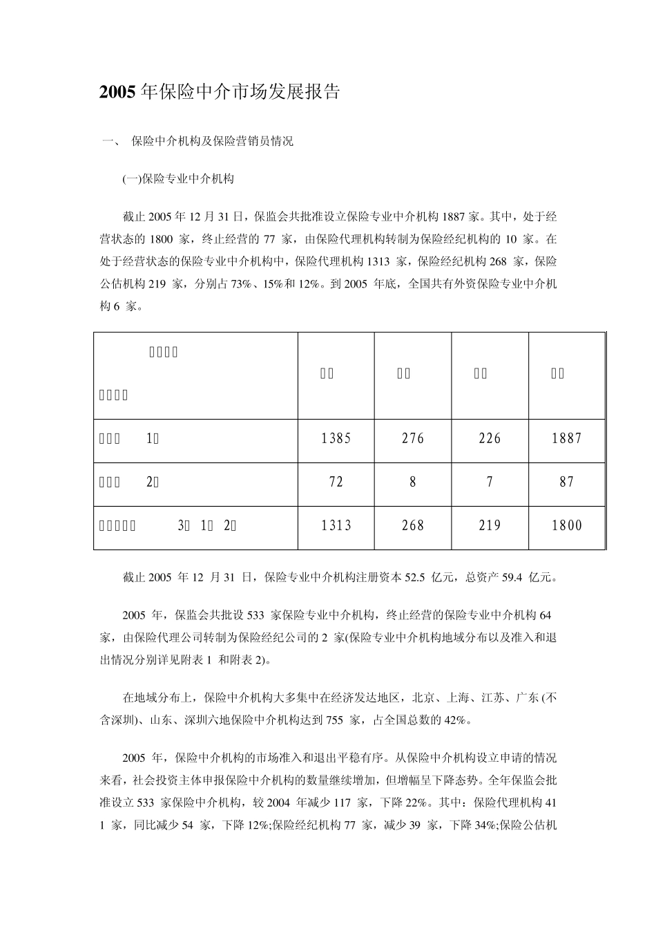 2006年保险中介市场发展报告_第1页
