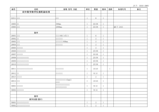 2006年初中教学仪器配备标准