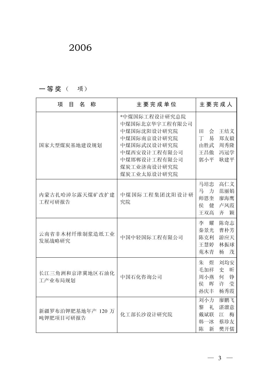2006年度全国优秀工程咨询成果_第1页
