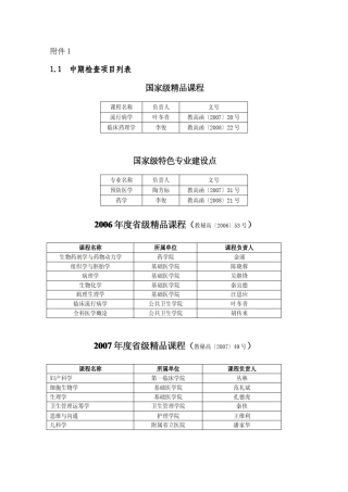 2006年度省级课程教秘高200653号2007年度省级课程