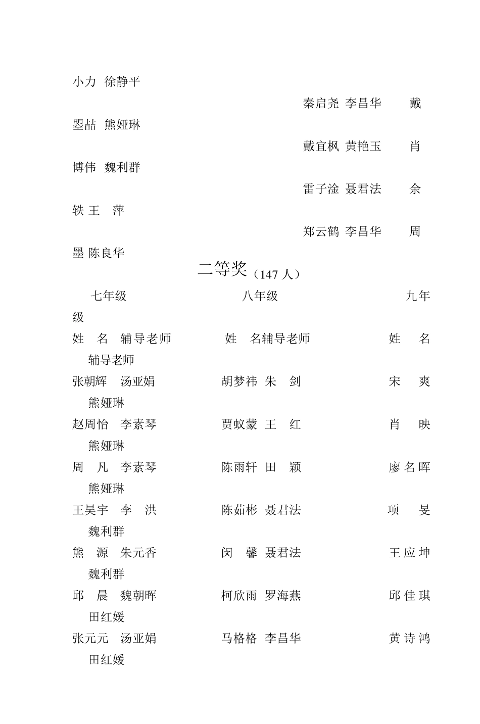2006年武汉市中学生英语竞赛武珞路中学竞赛_第3页