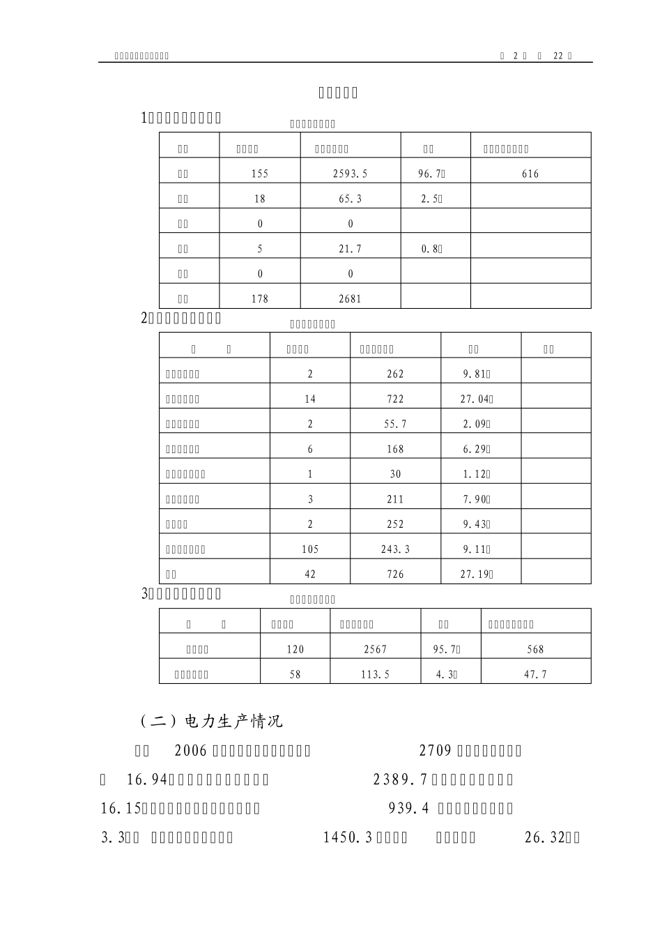 2006年河北省电力行业发展报告_第3页
