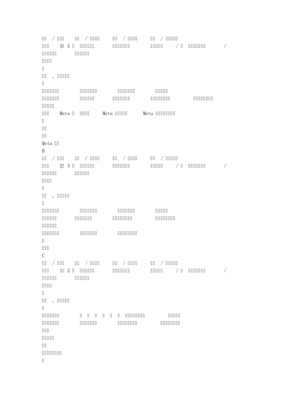 2006美国心脏病学学院美国心脏学会欧洲心脏病学学会房颤控制指南__第2页