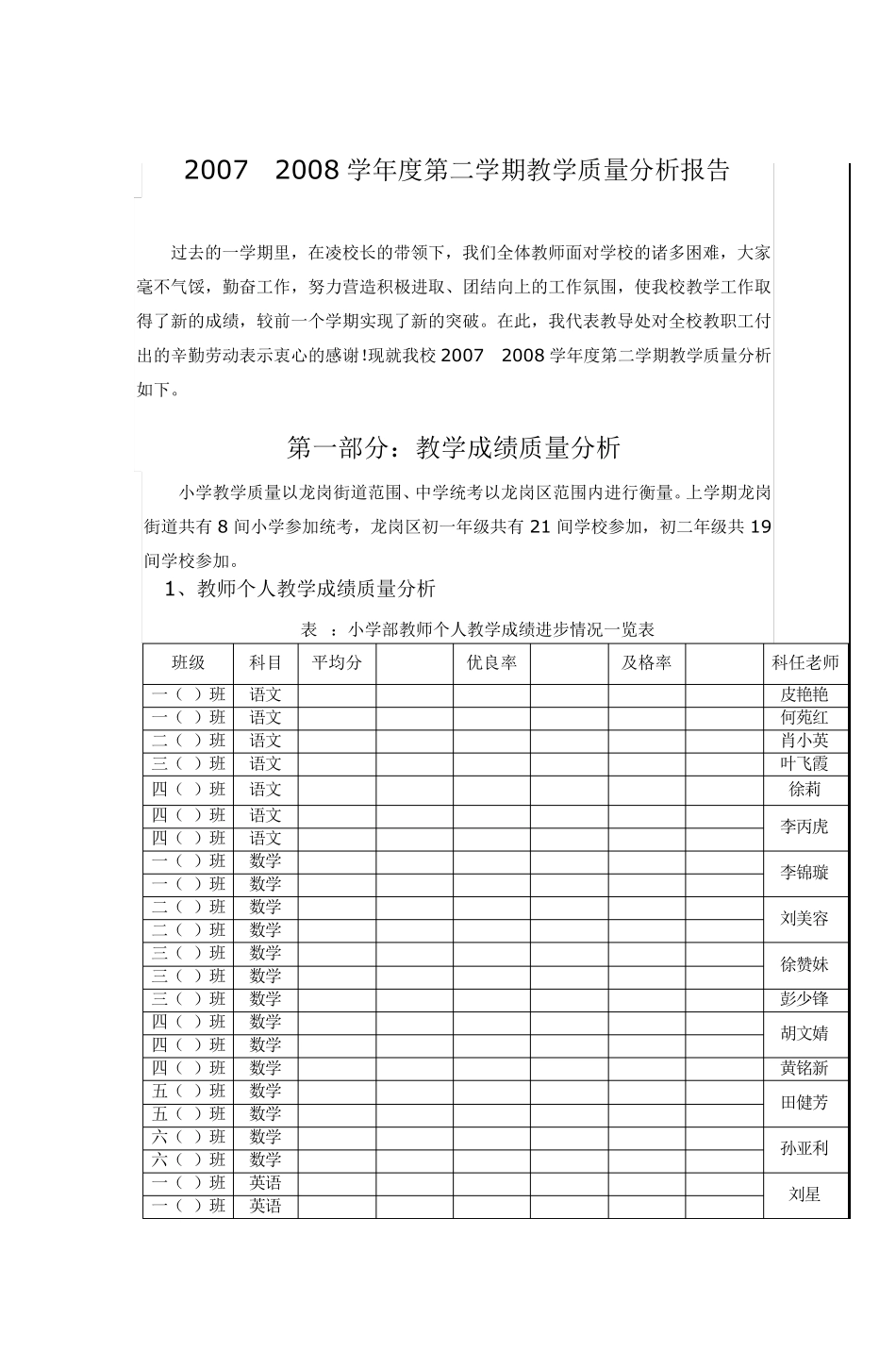 20072008学年度第二学期教学质量分析报告_第1页