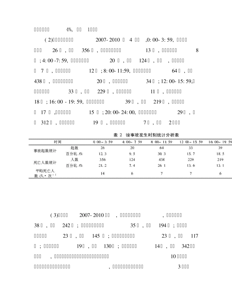 20072010年我国煤矿瓦斯事故统计分析_第2页