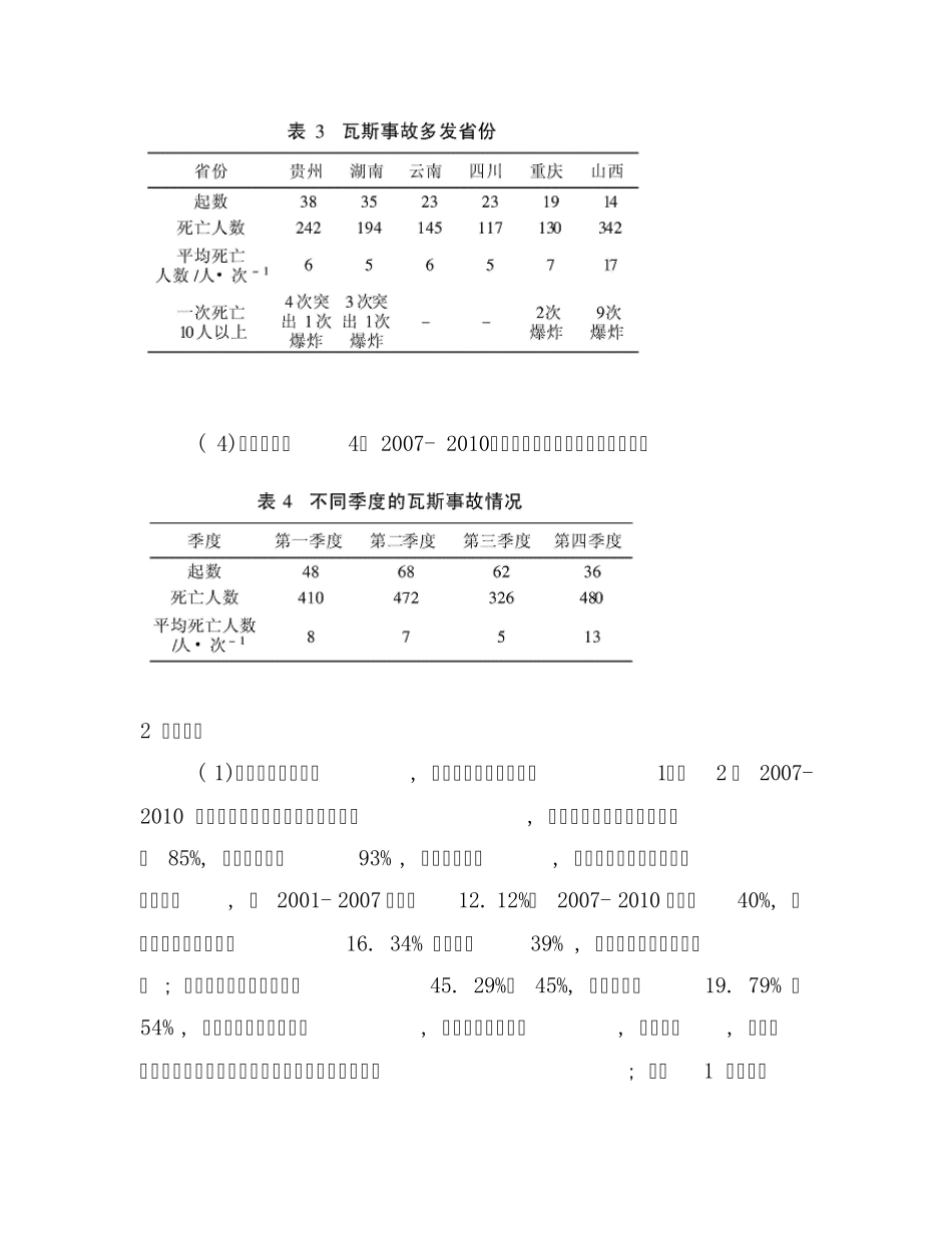 20072010年我国煤矿瓦斯事故统计分析_第3页