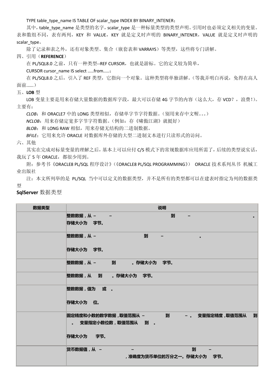 MySqlOracleSqlServer三大数据库的数据类型列表_第3页