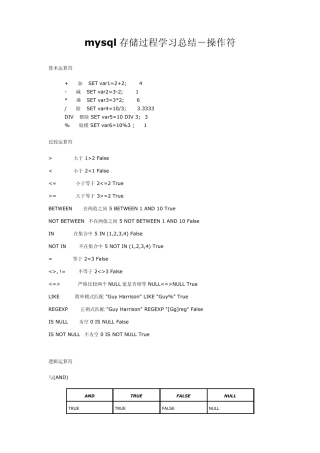 mySql_存储过程及sql语法