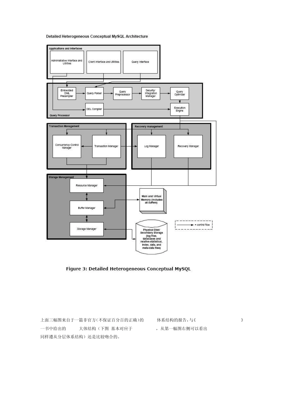 MySQL存储引擎Myisam和Innodb_第3页