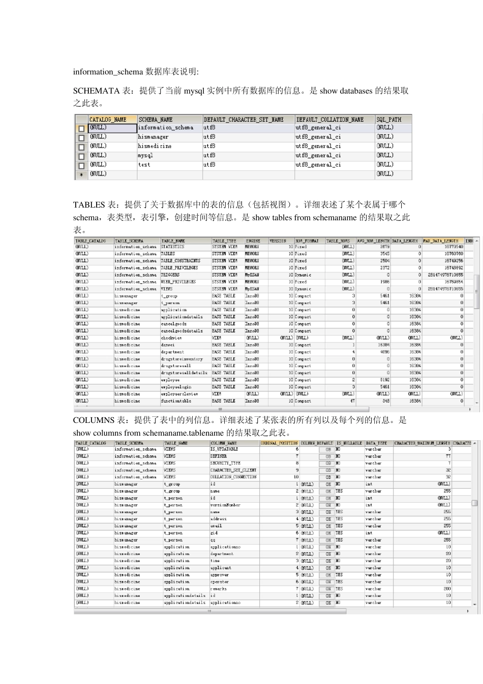 Mysql数据库information_schema系统表说明_第1页