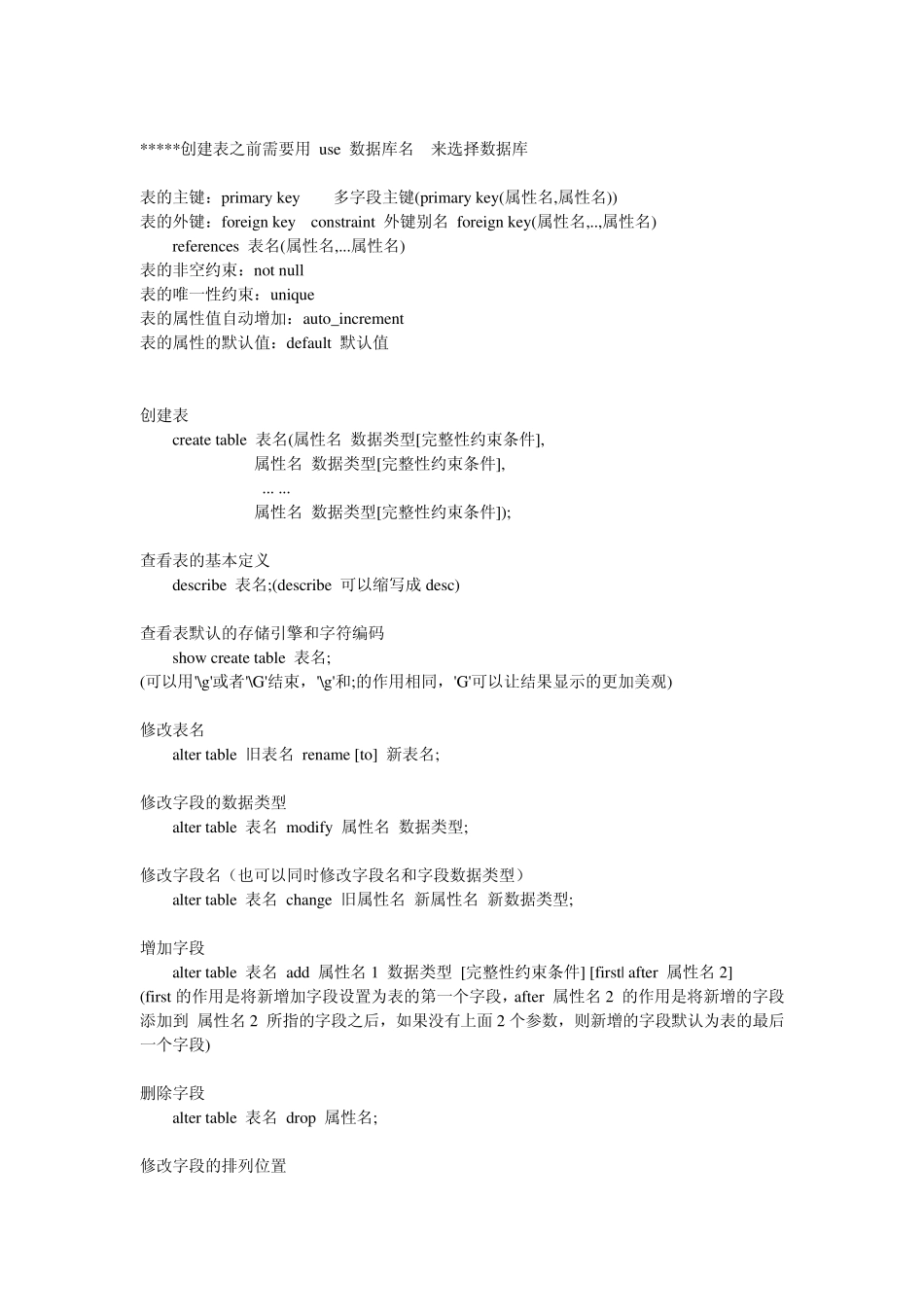 MySqL数据库操作详解_第2页