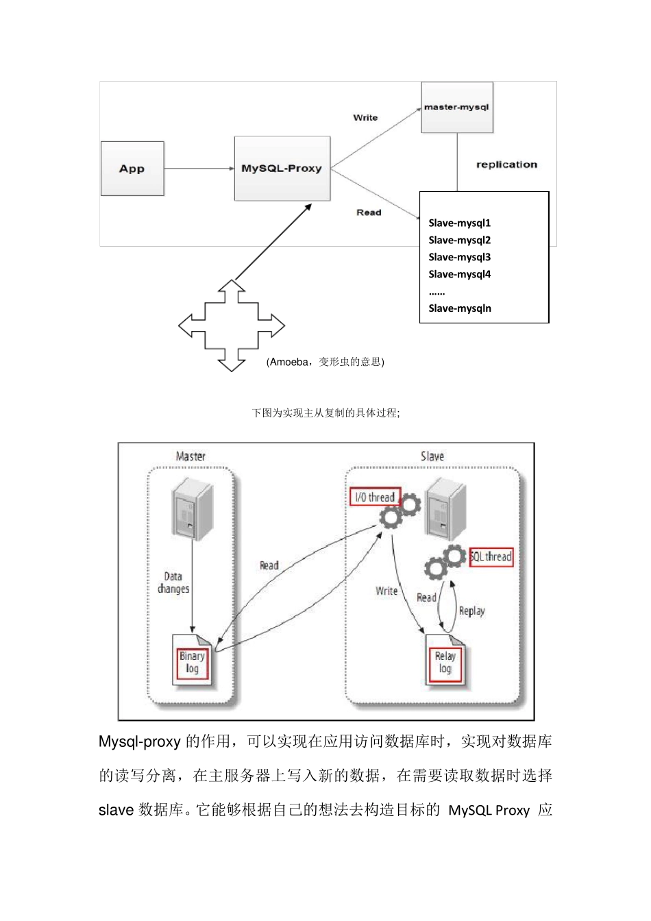 MySQL数据库简介_第3页