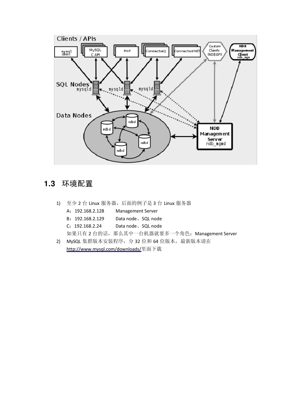 MySQL集群环境搭建_第3页