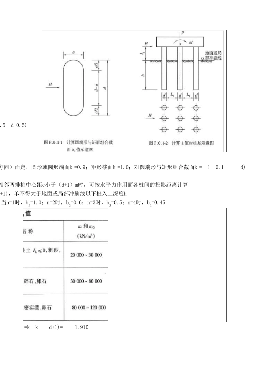 m法土弹簧计算表格_第3页