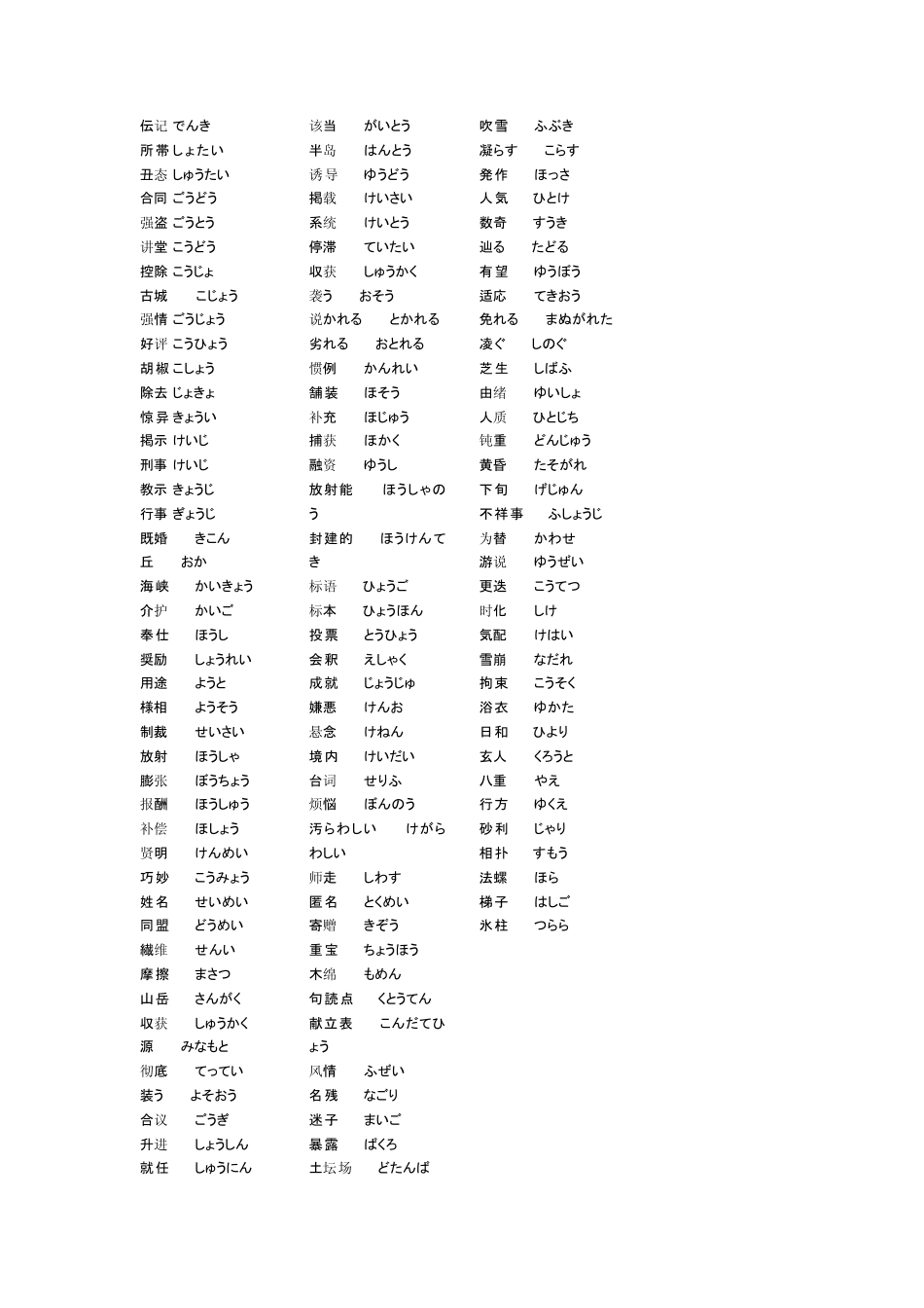 N1一级词汇分类整理(包含核心名词、形容词、动词、复合词、副词)_第2页