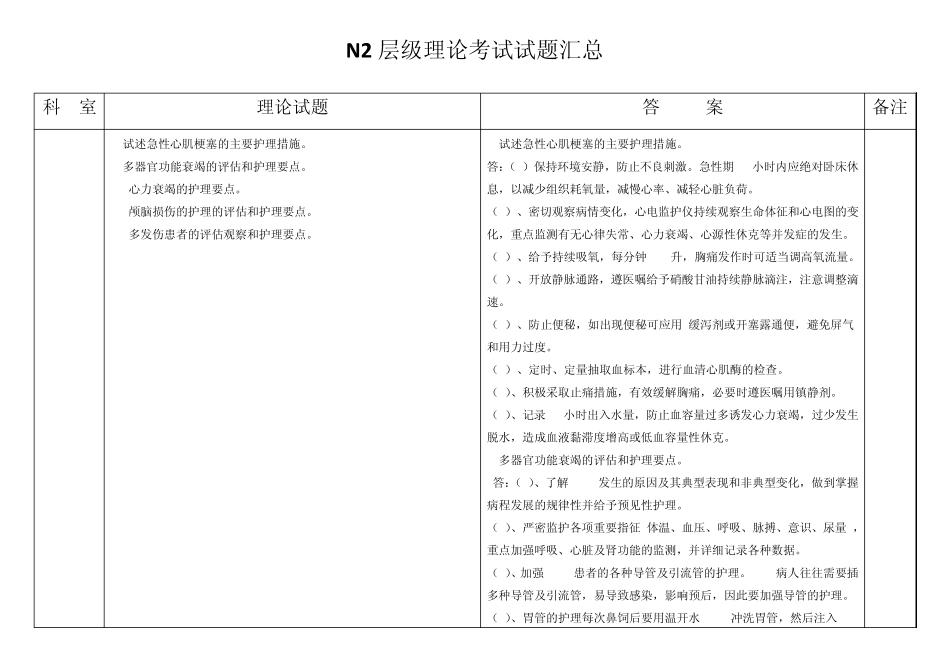 N2(外科)层级理论考试试题汇总_第1页