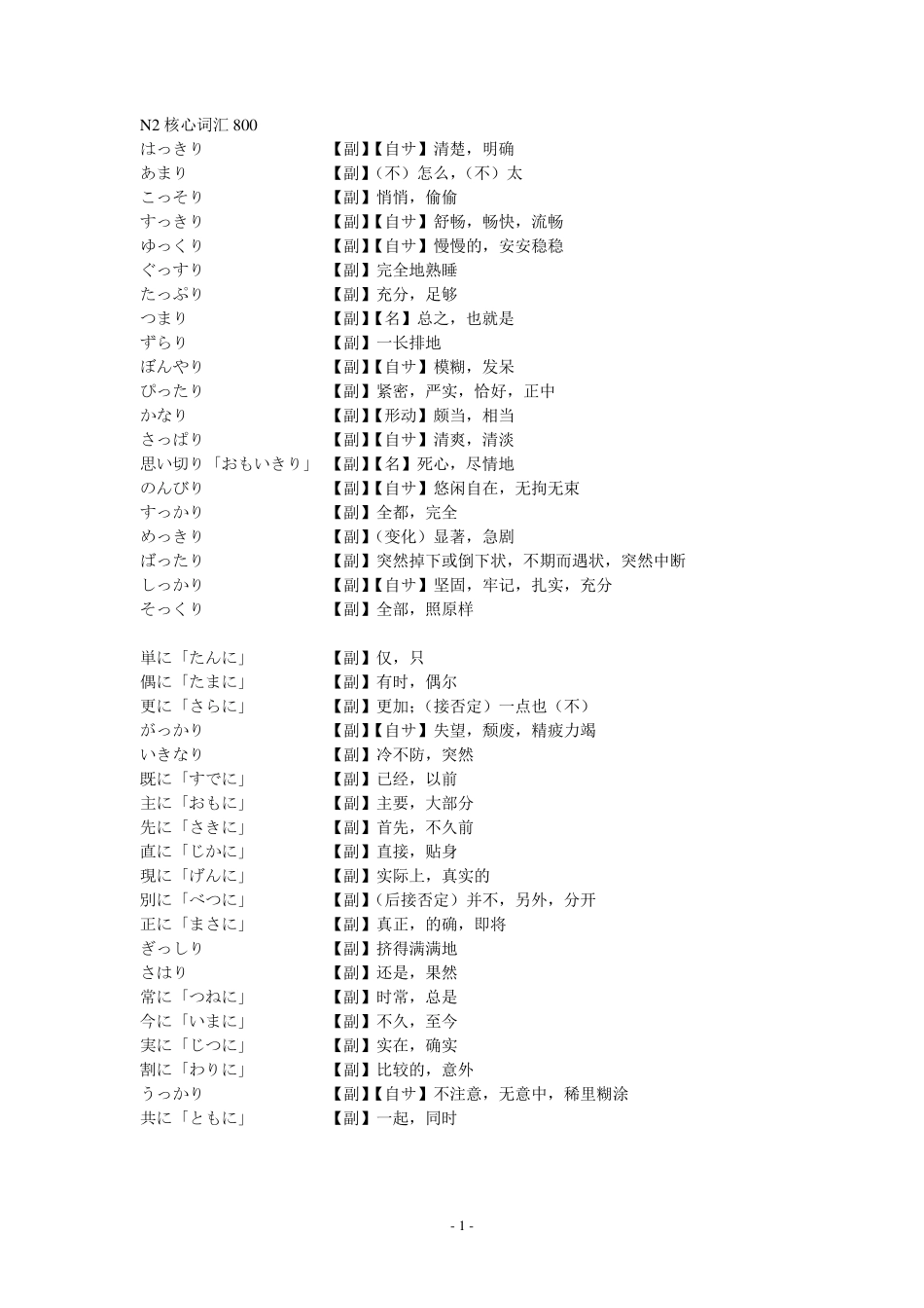 N2800核心词汇(与沪江词场匹配)_第1页