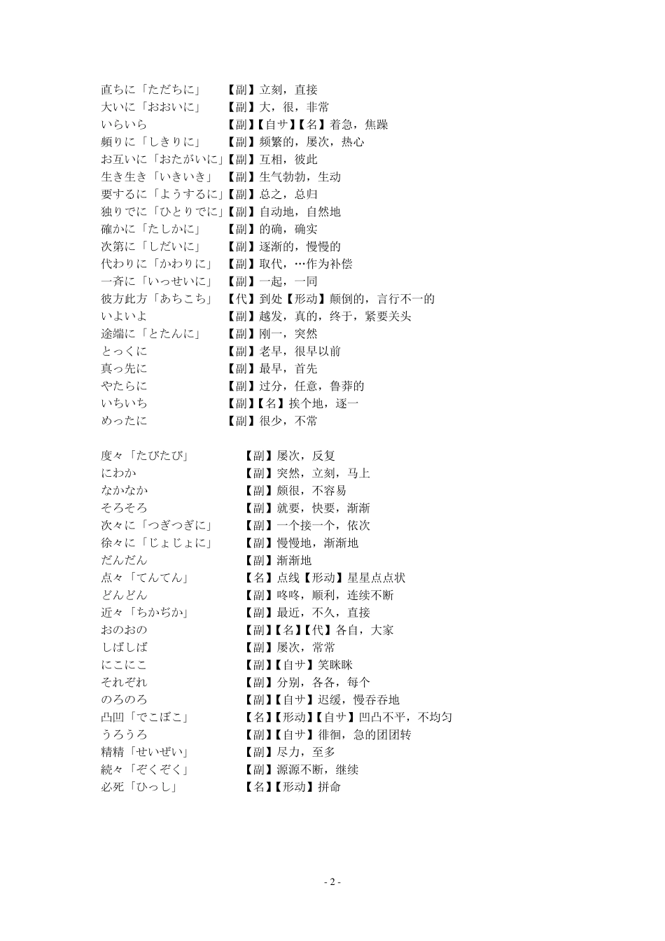 N2800核心词汇(与沪江词场匹配)_第2页
