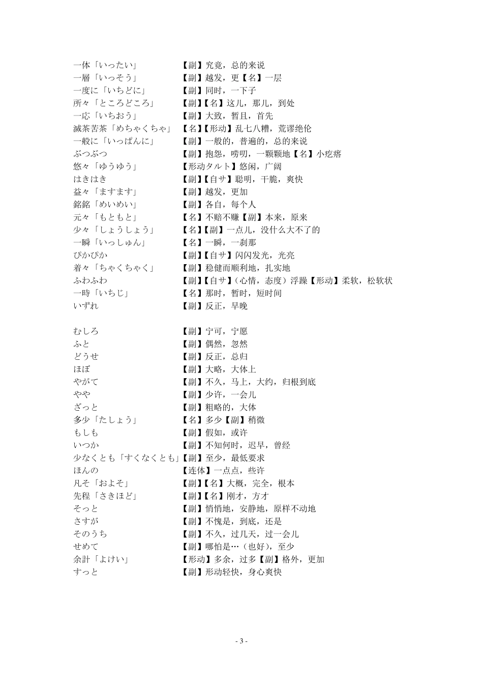N2800核心词汇(与沪江词场匹配)_第3页