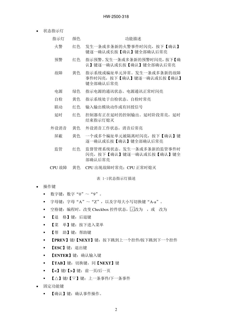 N6000培训手册_第3页