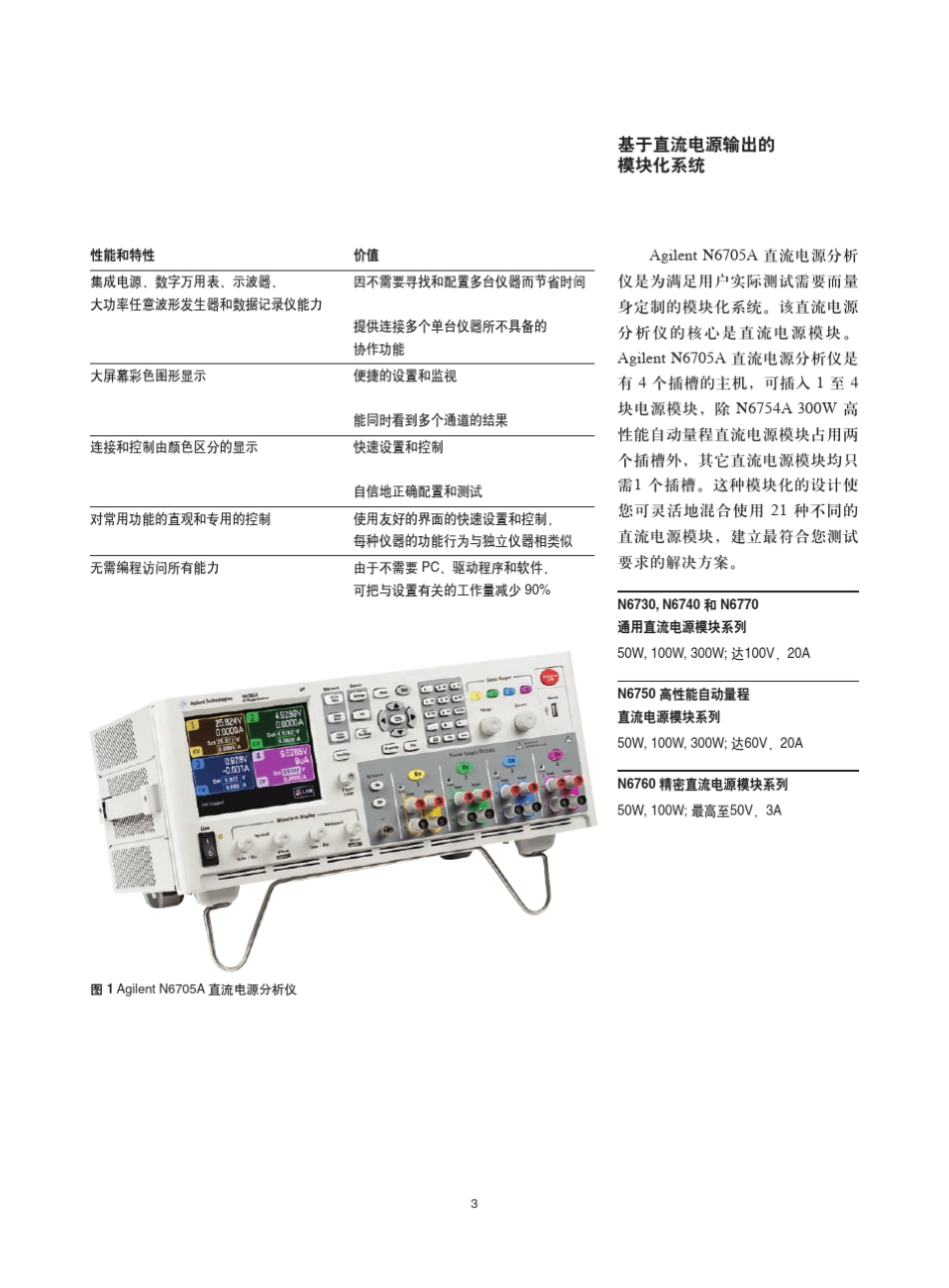 N6705A直流电源分析仪_第3页