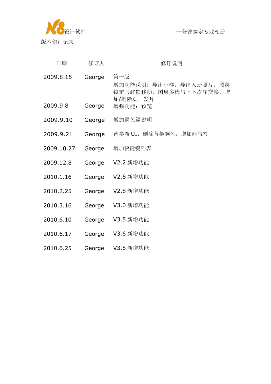 N8相册设计软件使用说明_第2页