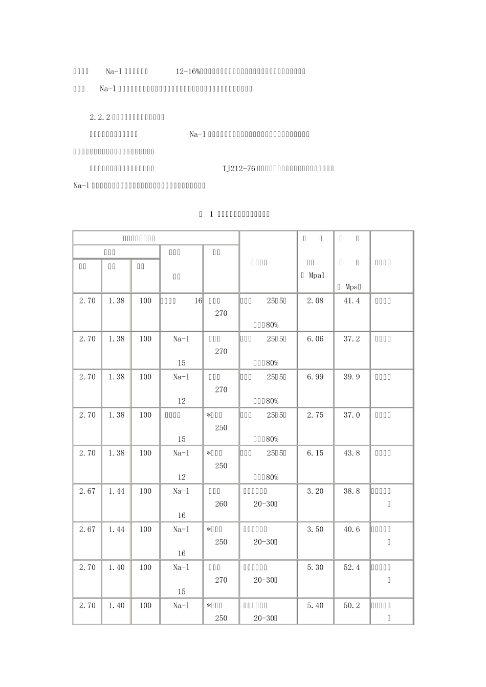 Na1钠水玻璃固化剂及其应用_第3页