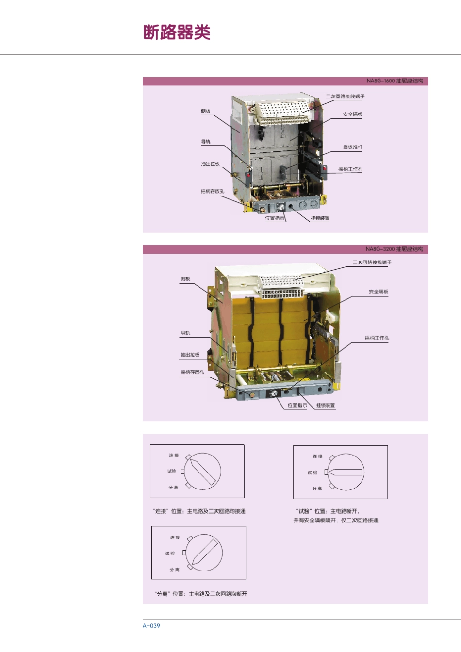 NA8G系列万能式断路器_第3页