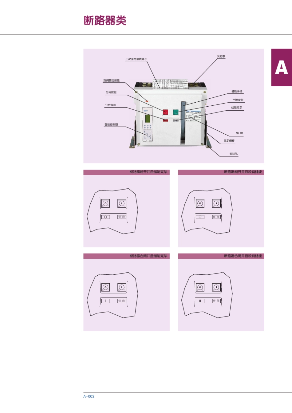 NA8系列万能式断路器_第2页