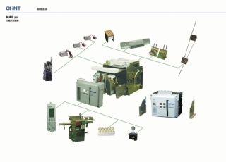 NA8系列万能式断路器PDF